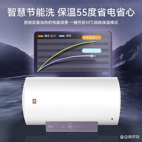 樱花电热水器体验怎么样,家用电器购买指南与使用评测